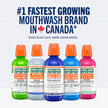 TheraBreath Healthy Gums Oral Rinse, Helps Fight Gingivitis. Alcohol-Free & Dye-Free Mouthwash, Certified Vegan, Halal, Kosher & Gluten-Free, Clean Mint, 1L (Pack of 1) 🍁 All In One Marketplace Canada