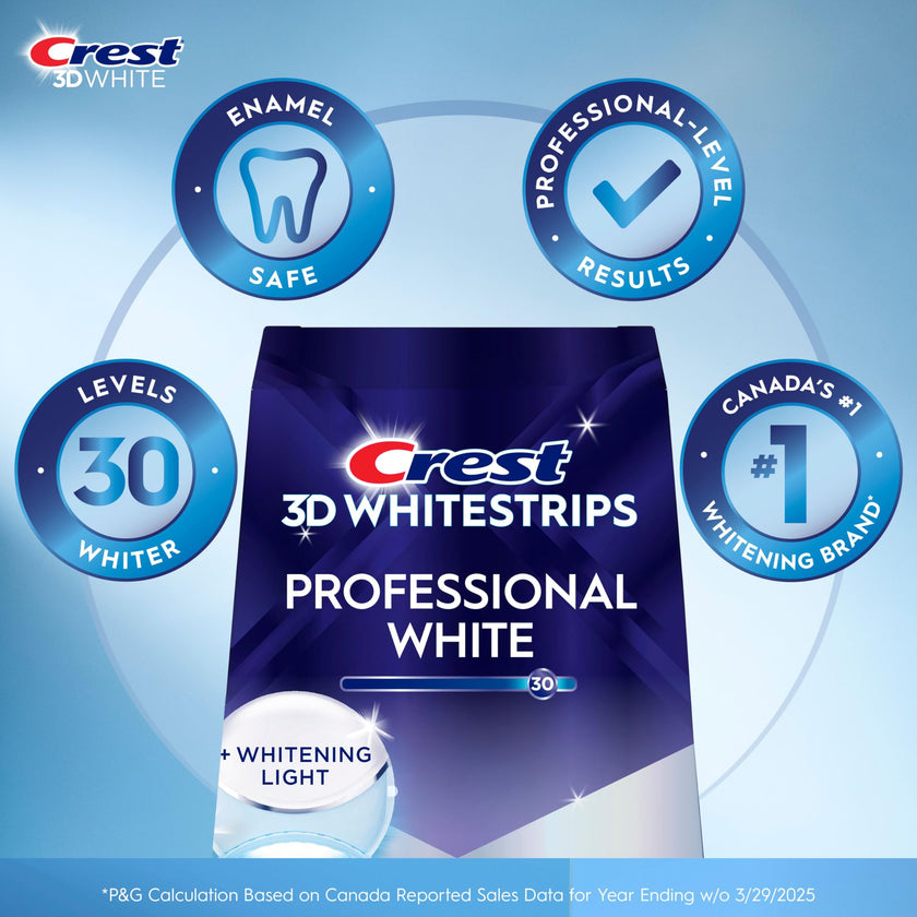 Crest 3D Whitestrips Professional White + Whitening Light At-Home Teeth Whitening Kit, 19 Treatments + Light, 30 Levels Whiter 🍁 All In One Marketplace Canada