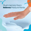 Linenspa 3 Inch Memory Foam Mattress Topper, Gel Infused Full Mattress Topper, CertiPUR-US Certified 🍁 All In One Marketplace Canada