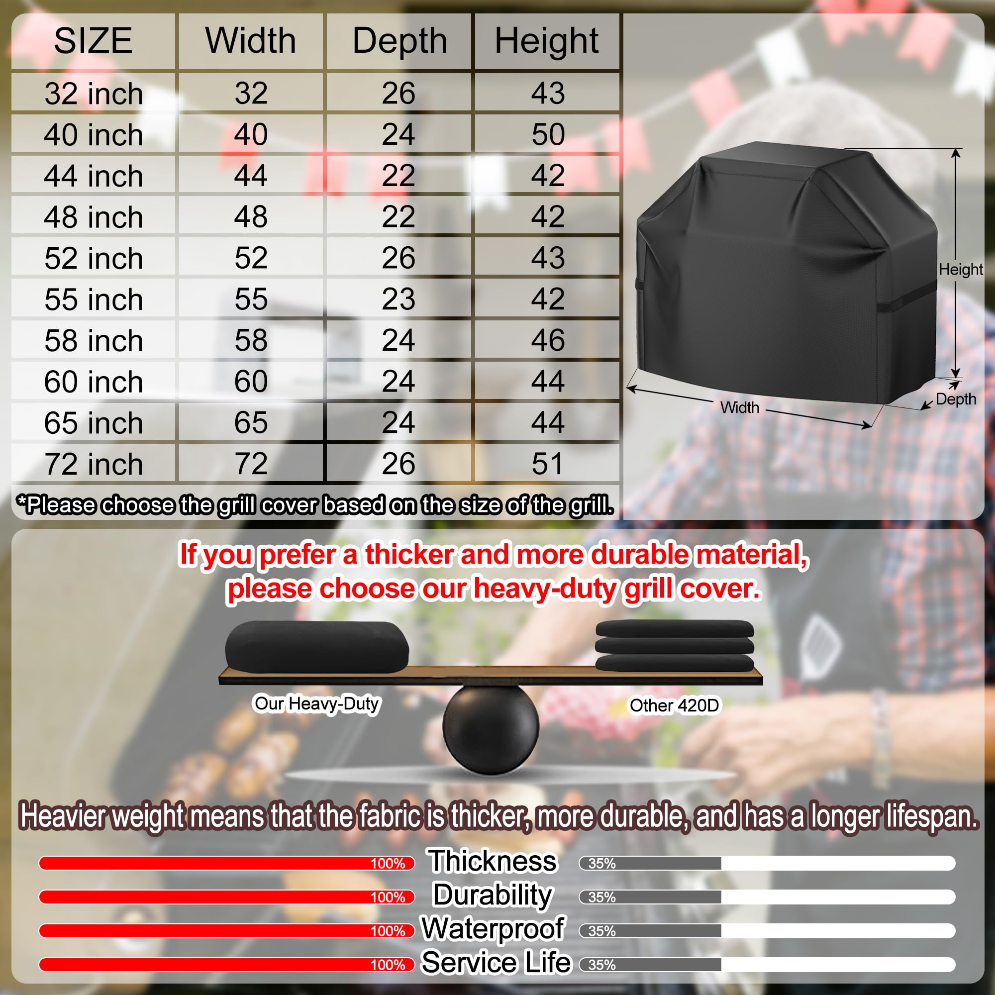 Grill Cover, 48 inch BBQ Gas Grill Cover Waterproof Weather Resistant, UV and Fade Resistant, UV Resistant Material for Weber Char-Broil Nexgrill Grills and More, Black 🍁 All In One Marketplace Canada