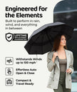 Repel Windproof Travel Umbrella - Compact & Withstands Winds up to 100MPH, Strongest Premium Auto Folding Umbrella for Rain and Sun - Durable, Light & Portable for Women & Men, Fits Backpack & Cars 🍁 All In One Marketplace Canada