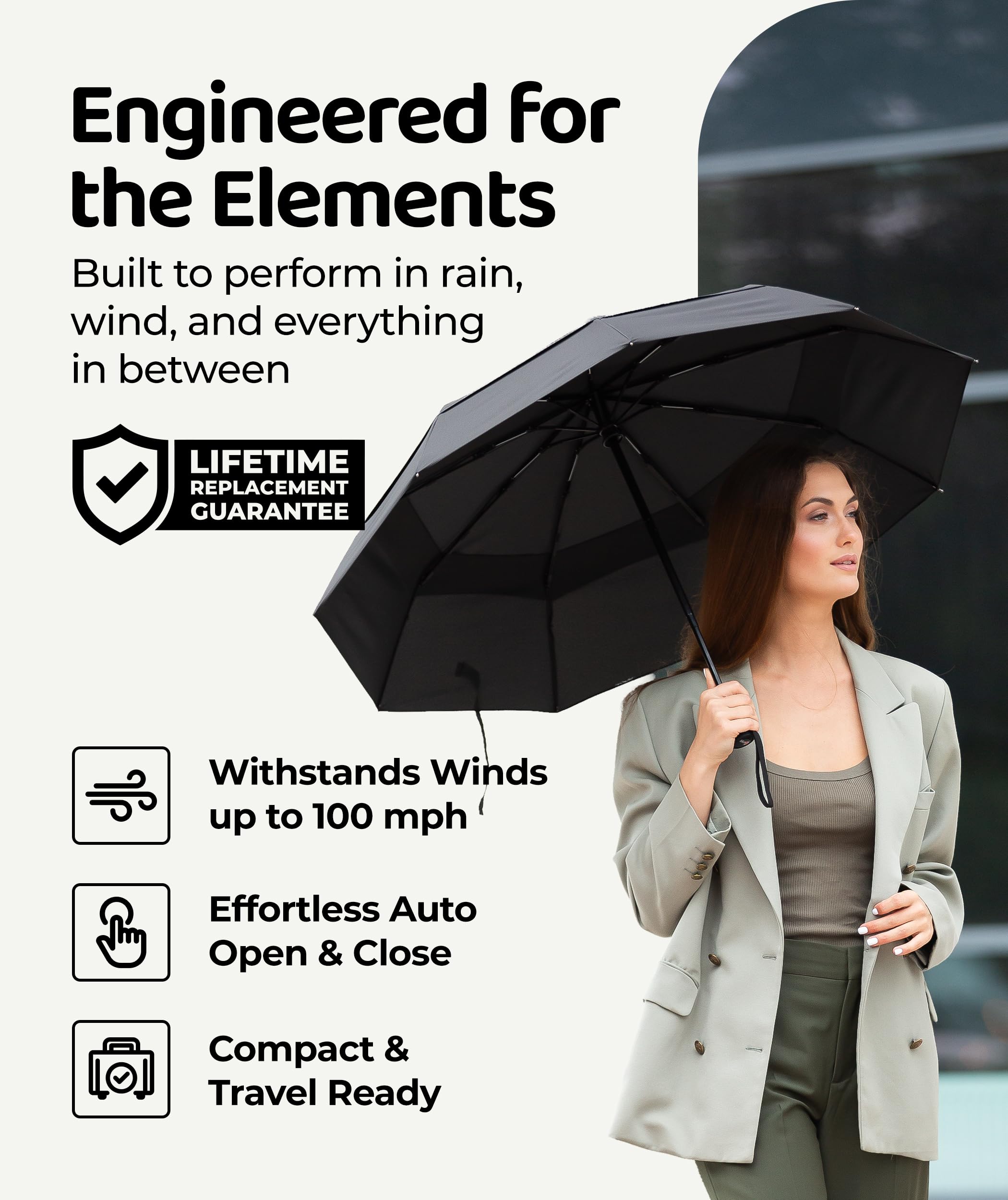 Repel Windproof Travel Umbrella - Compact & Withstands Winds up to 100MPH, Strongest Premium Auto Folding Umbrella for Rain and Sun - Durable, Light & Portable for Women & Men, Fits Backpack & Cars 🍁 All In One Marketplace Canada