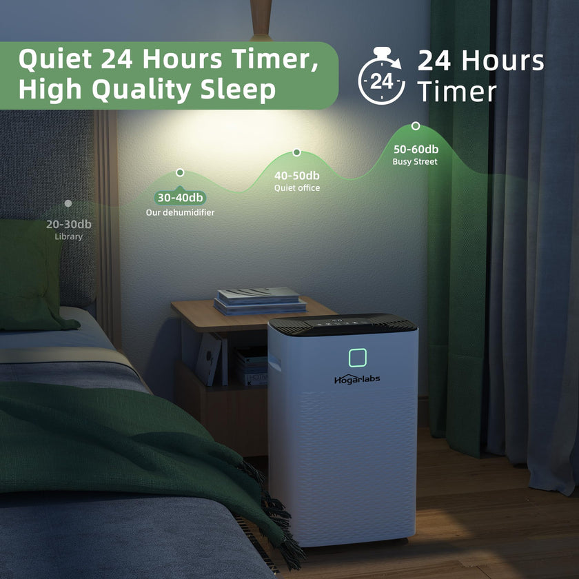 HOGARLABS 34 Pint Smart Dehumidifiers for Home and Basements, with 3 Working Modes, Overflow Protection, and Auto Shut off Restart. Ultra Silent Dehumidifier with Drain Hose and Digital Control Panel. 🍁 All In One Marketplace Canada