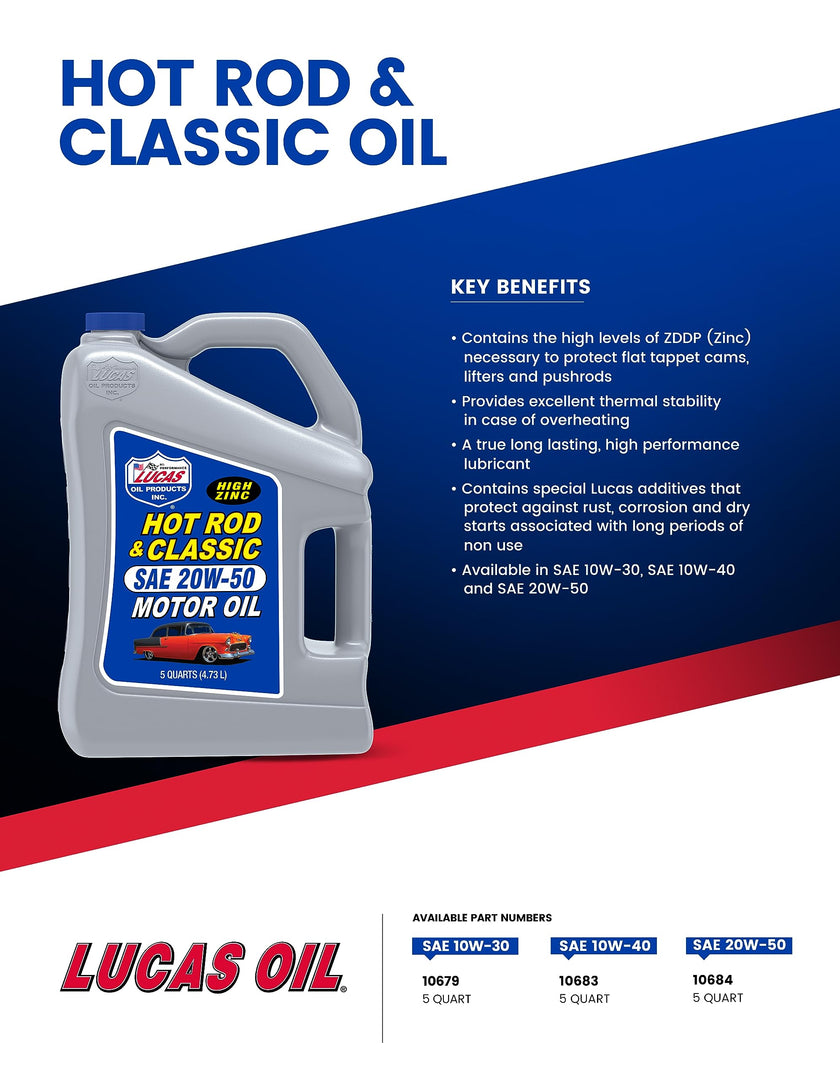 Lucas Oil 10679 10W-30 Petroleum Oil - 5 Quart Jug 🍁 All In One Marketplace Canada