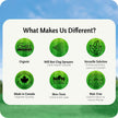 Humic Acid Organic Lawn Fertlizer - Fulvic Humic Mineral Blend for Trees, Shrubs, Ornamentals, Vegetables & Crops - Enhancer & Garden Soil Conditioner by FoliarTech, 4L 🍁 All In One Marketplace Canada
