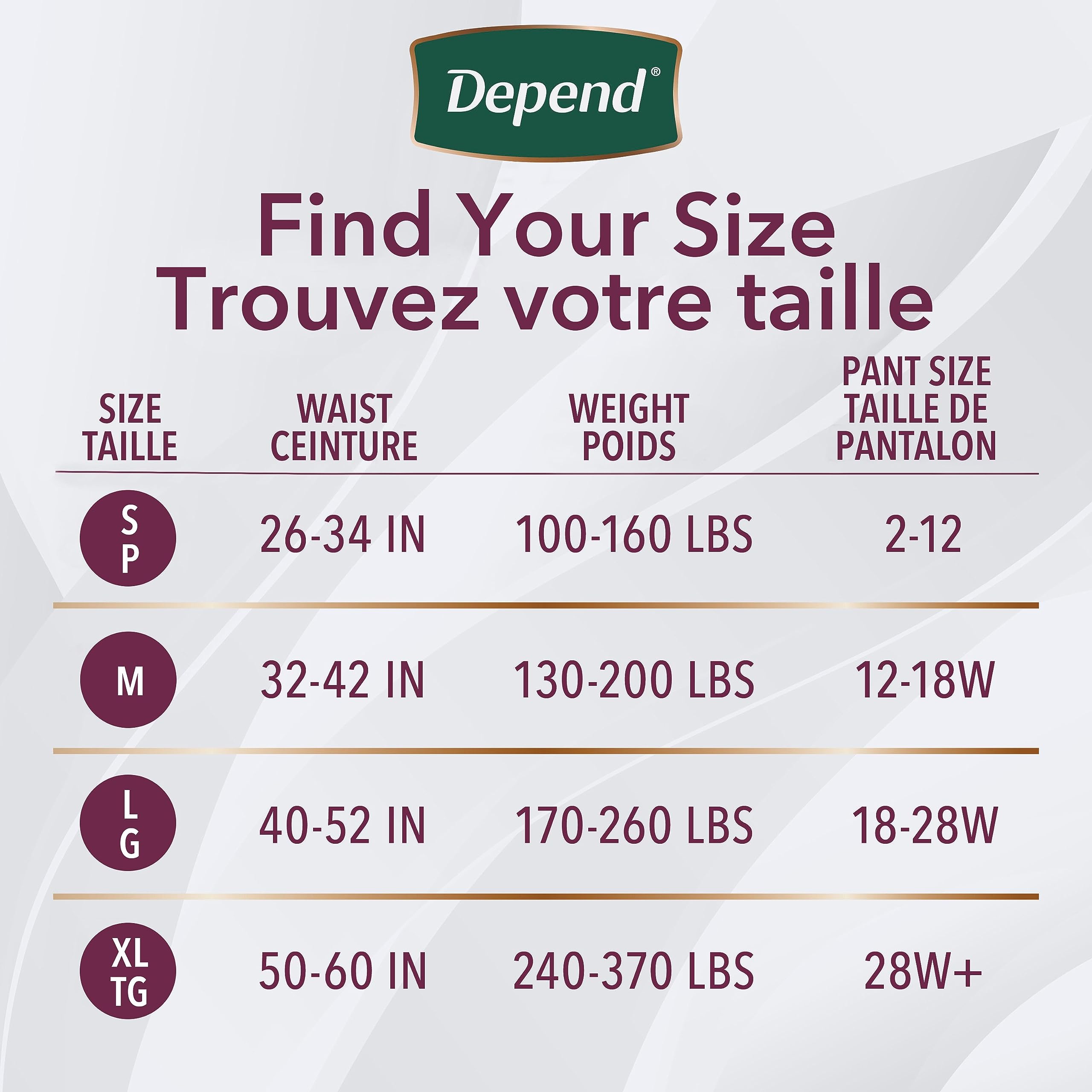 Depend Silhouette Adult Incontinence Underwear for Women, Maximum Absorbency, XL, Pink, 48 Count (2 Packs of 24) 🍁 All In One Marketplace Canada