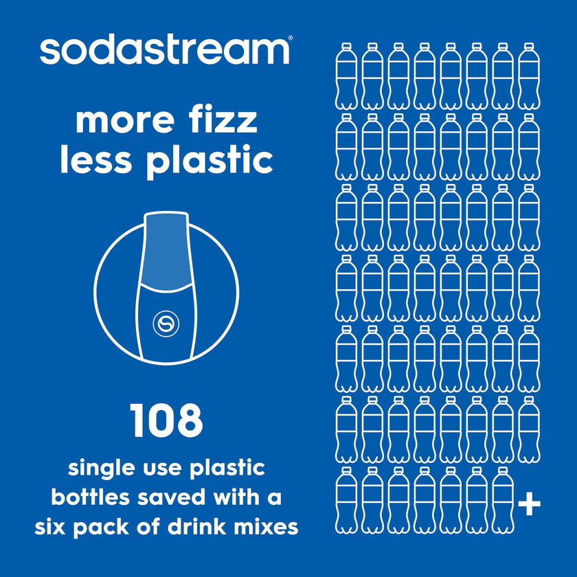SodaStream® Pepsi® Beverage Mix (440ml, Pack of 4) 🍁 All In One Marketplace Canada