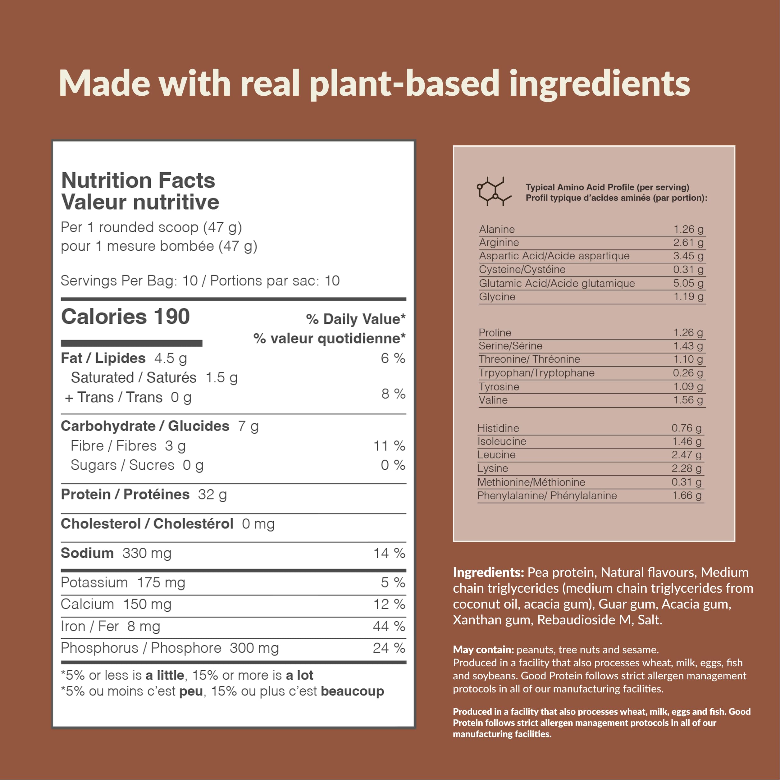 Good Protein – 32g Protein, Vegan High Protein Powder, 100% Natural, Non-GMO, Dairy-free, Gluten & Soy Free and No Added Sugar. Plant-Based Protein Shake (Chocolate Milk, 940 g) 🍁 All In One Marketplace Canada