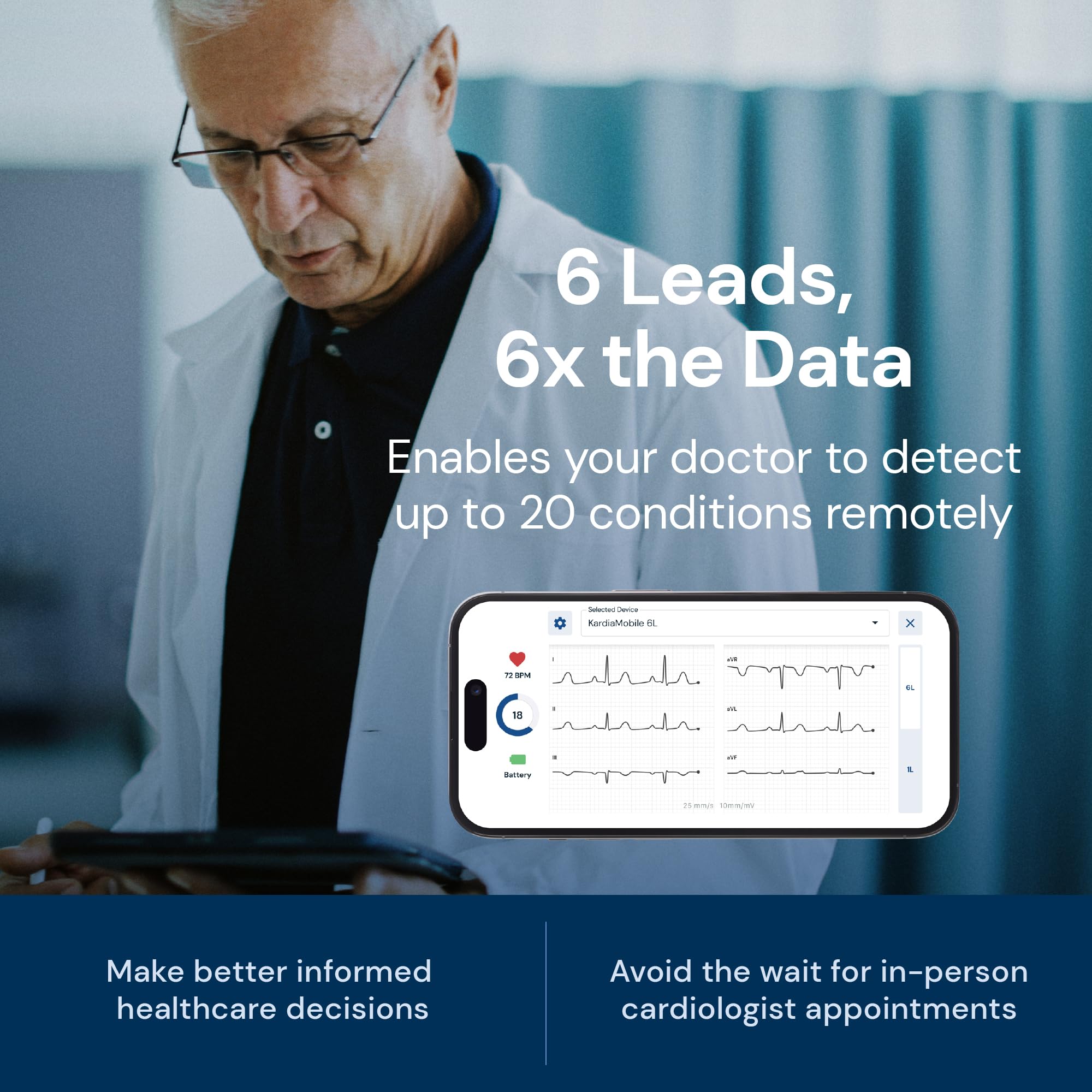 KardiaMobile Six-Lead Personal ECG Monitor - Detect AFib from Home - by AliveCor 🍁 All In One Marketplace Canada