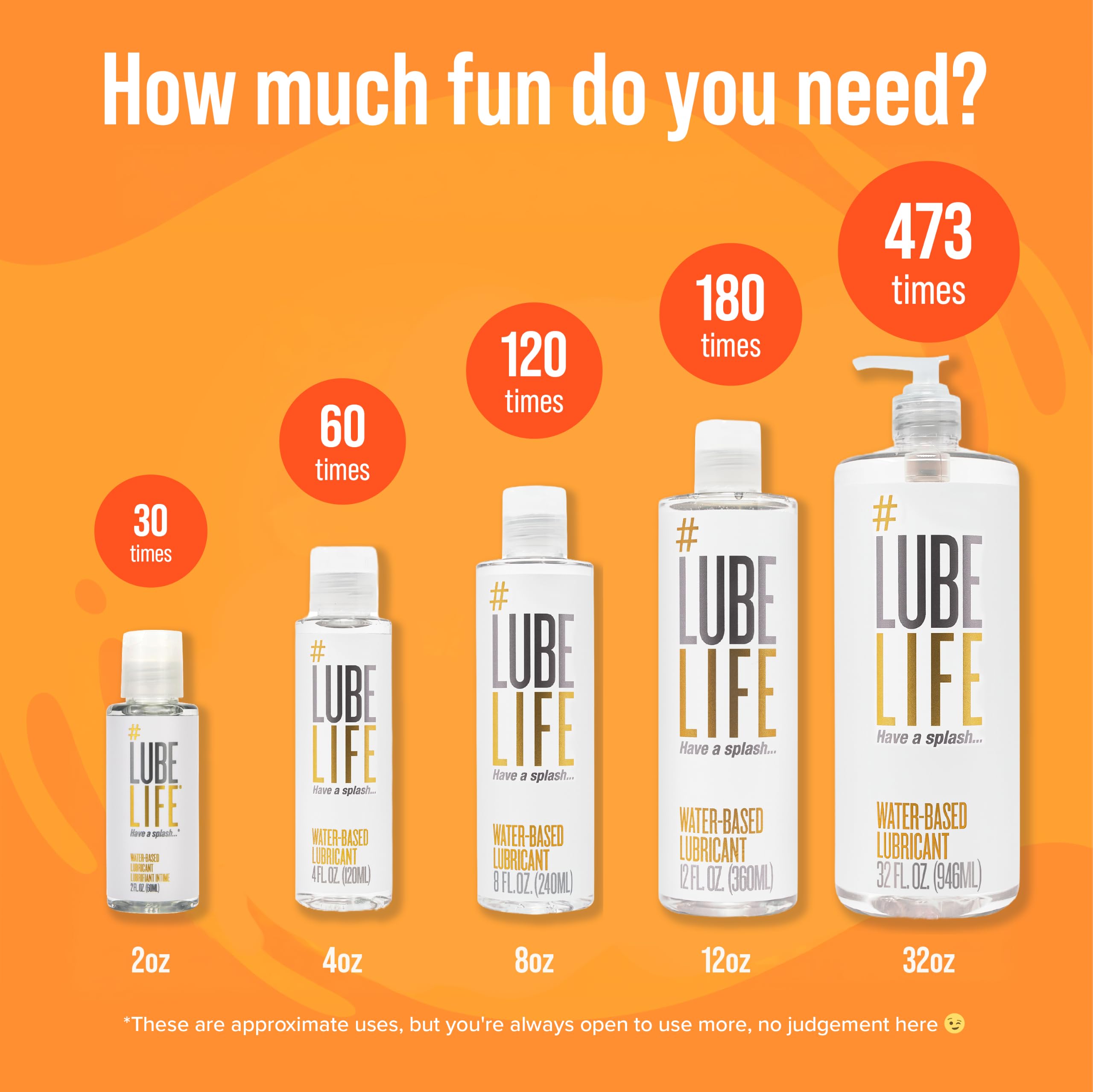 Lube Life Water Based Personal Lubricant for Men and Women Original, 32 Ounce (946 mL) 🍁 All In One Marketplace Canada