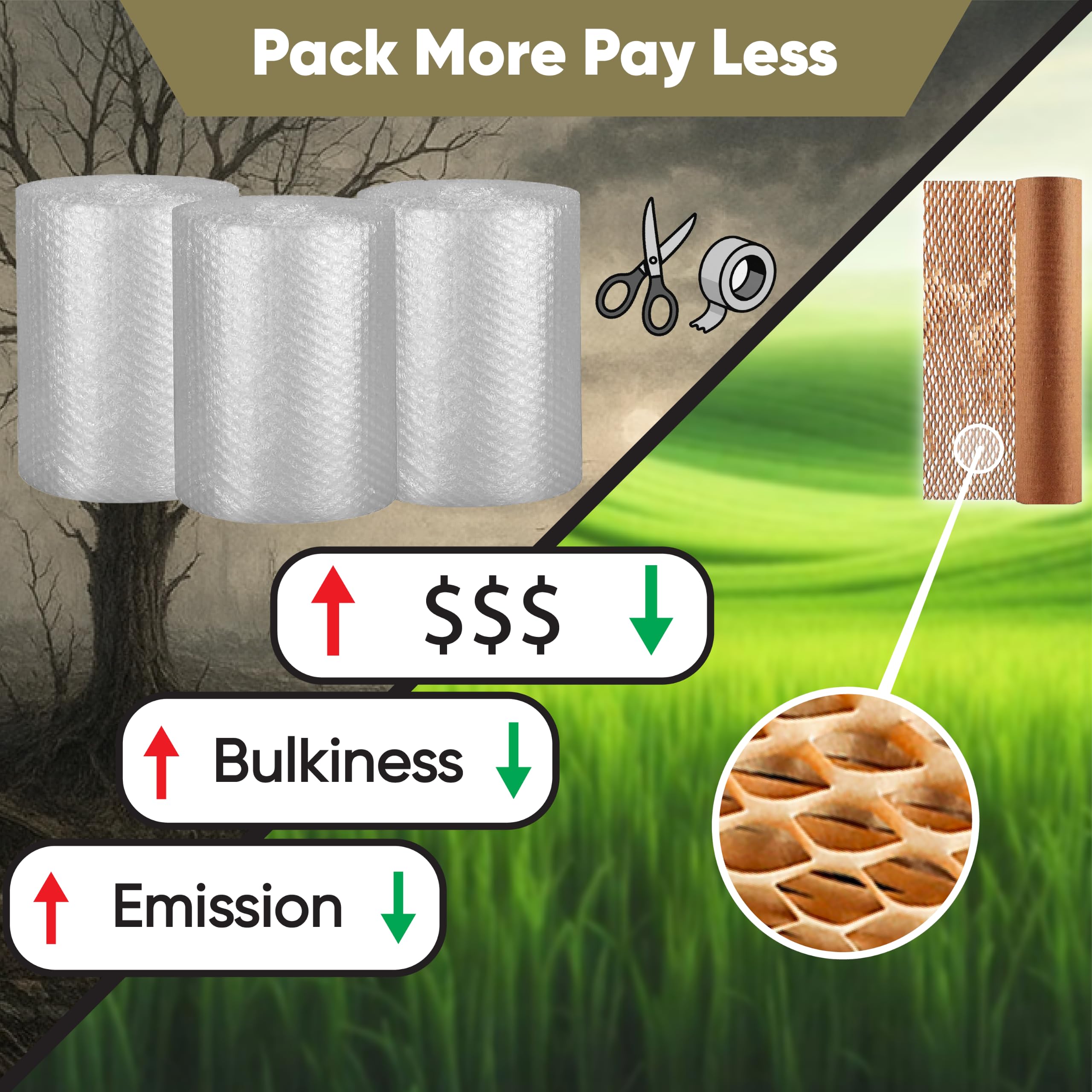 ecoducer 12”x100’ Honeycomb Packing Paper Moving Supplies. Eco Friendly Bubble Paper Wrap Roll for Packing Fragile Items. Packaging Sheets for Moving. Kraft Paper Shipping Supplies. 🍁 All In One Marketplace Canada