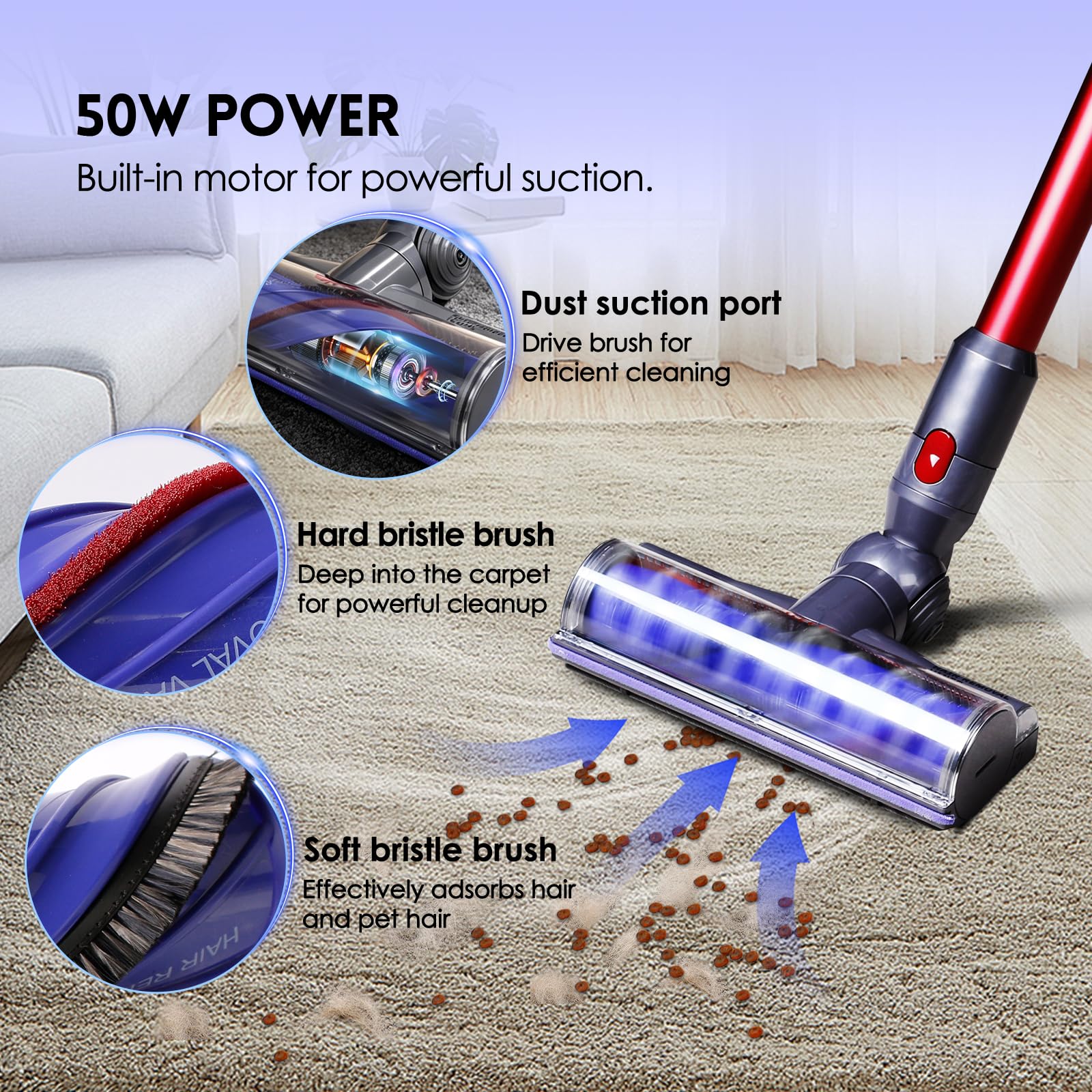 Upgrade Anti-Tangle Replacement Vacuum Head Compatible with Dyson V7,V8, Cyclone V10,V11,V15 Cordless Vacuum Cleaners, Suitable for Carpets,Rugs,Hardwood Floor 🍁 All In One Marketplace Canada