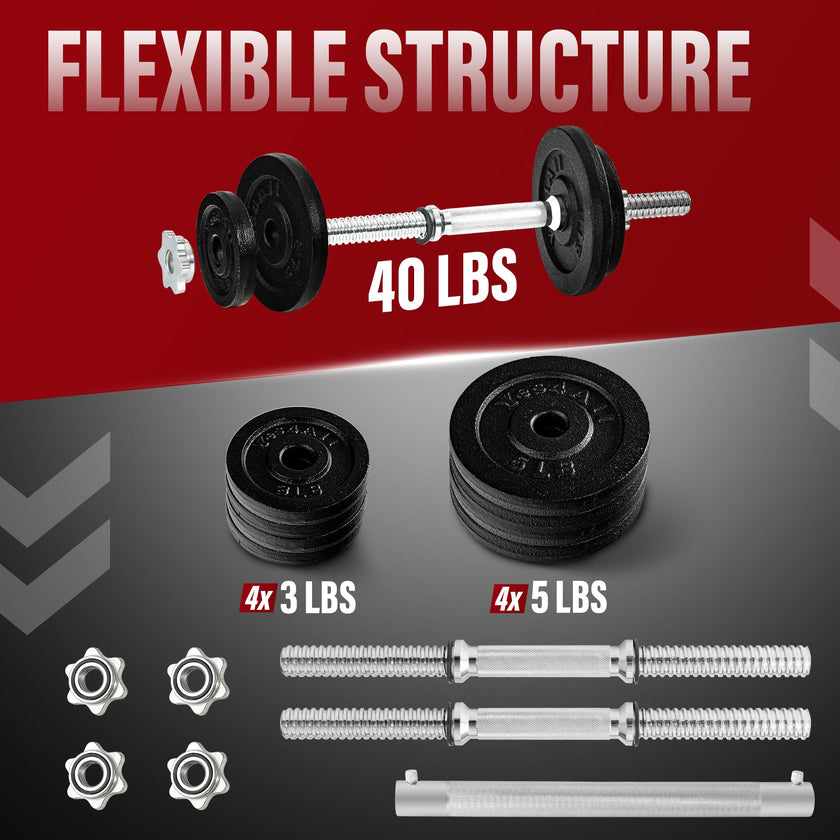 Yes4All Adjustable Cast Iron Dumbbell Set with Connector, 40 lb Combo, Black, Converts to Barbell for Home Gym 🍁 All In One Marketplace Canada