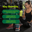 Organika Canadian-Made Electrolytes + Enhanced Collagen - Strawberry Peach Flavour - Sugar-Free Hydration | 5g Protein + 100% of Daily Vitamin C - 360g, 30 Servings 🍁 All In One Marketplace Canada