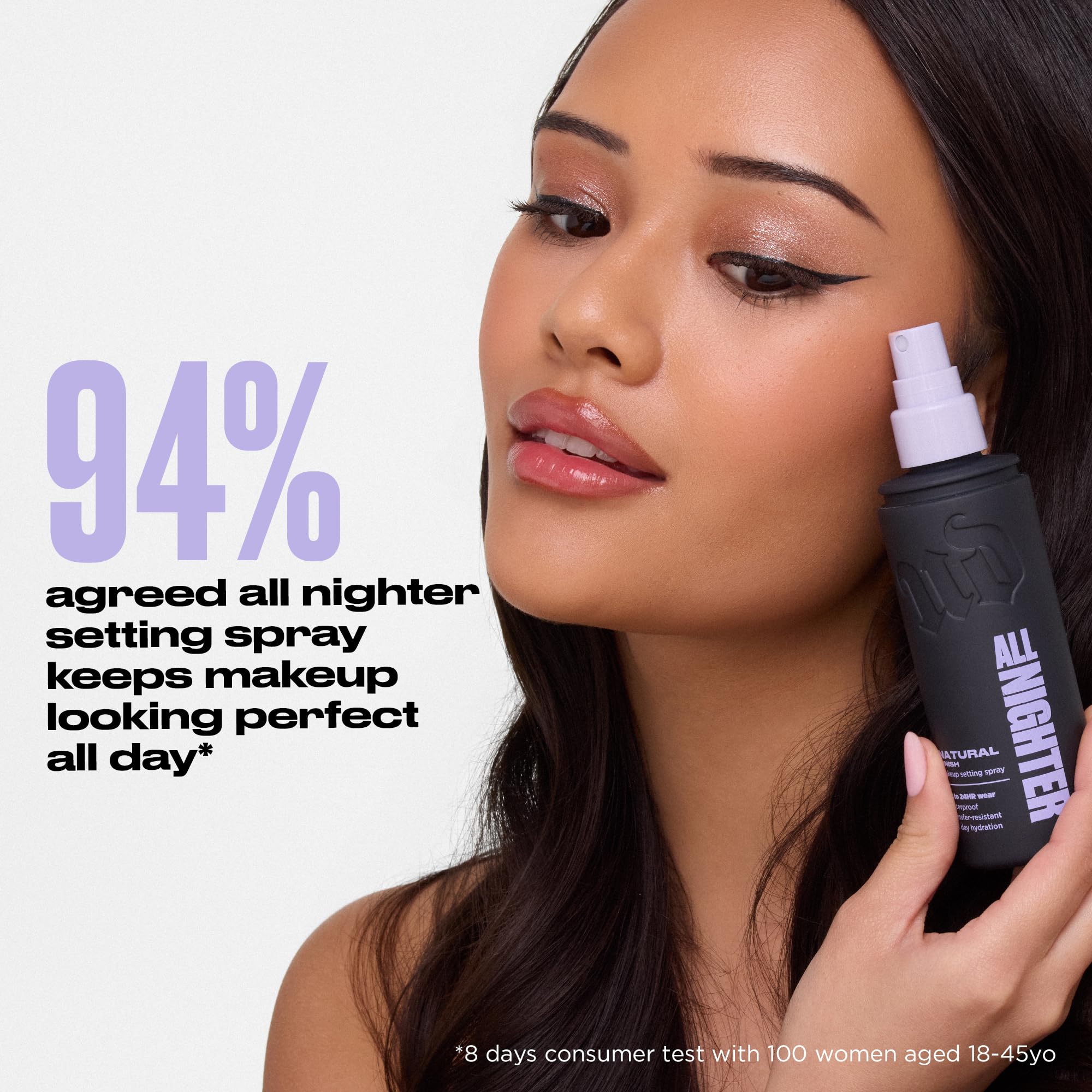 Urban Decay All Nighter Waterproof Makeup Setting Spray - Natural Finish 🍁 All In One Marketplace Canada