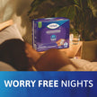 TENA Adult Incontinence, Discrete Disposable, Underwear, Comfortable Fit, Overnight Protection, Unisex, Large (L), 44 Count 🍁 All In One Marketplace Canada
