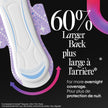Kotex Overnight Maxi Pads With Wings, Unscented, 78 Count 🍁 All In One Marketplace Canada