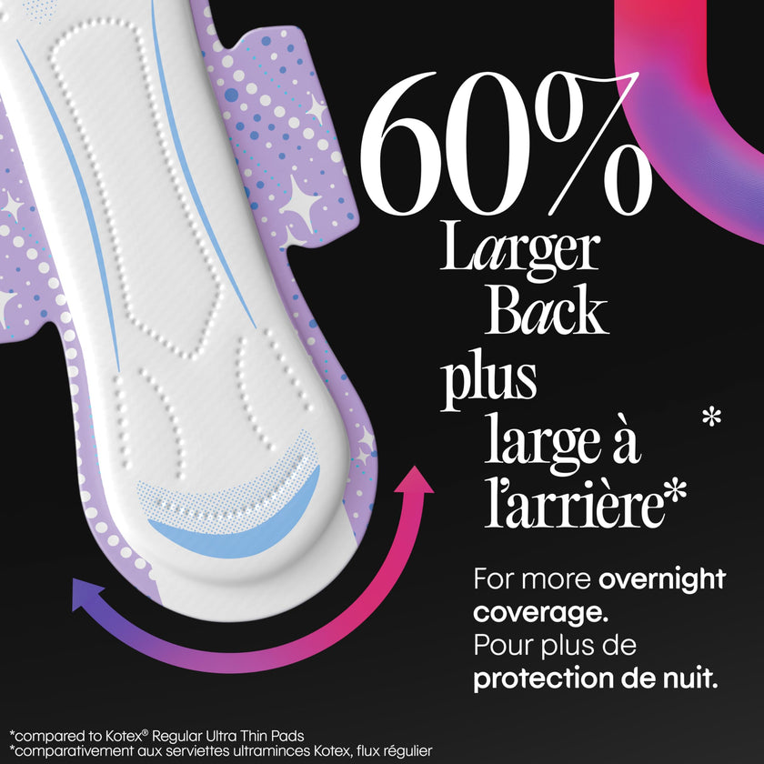 Kotex Overnight Maxi Pads With Wings, Unscented, 78 Count 🍁 All In One Marketplace Canada