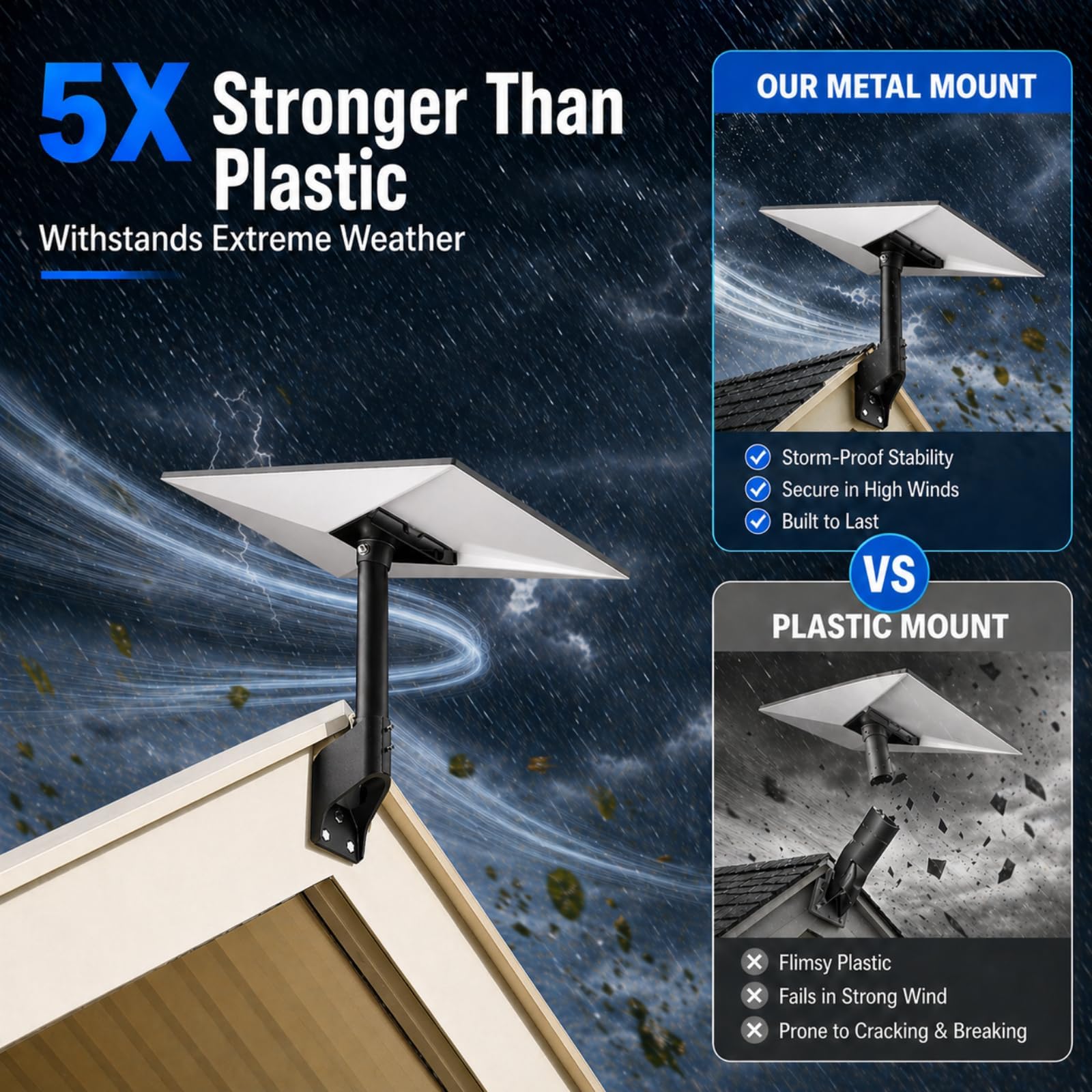 Gen 3 Mount for Starlink, 360° Adjustable Standard 4/4X Dish Wall Mount with Aluminum Adapter, Rust-Resistant Roof and Eave Mounting Kit for Outdoor Use 🍁 All In One Marketplace Canada