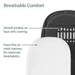 UPPAbaby Bassinet V3 - Compatible with Vista, Cruz, Ridge Strollers - Overnight Sleep Solution - Mattress, Sheet and Bug Shield Included - Jake (Charcoal/Carbon Frame) 🍁 All In One Marketplace Canada