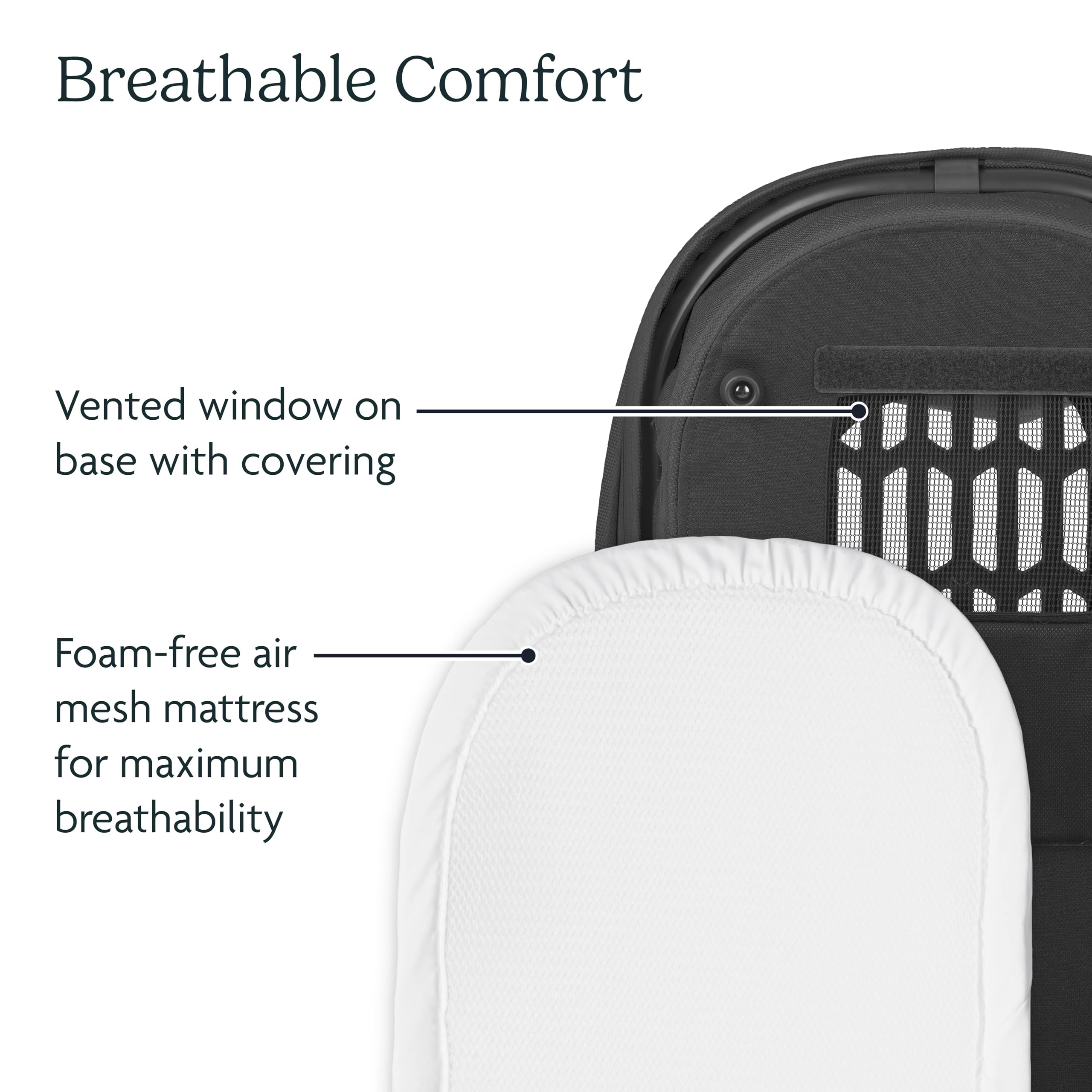 UPPAbaby Bassinet V3 - Compatible with Vista, Cruz, Ridge Strollers - Overnight Sleep Solution - Mattress, Sheet and Bug Shield Included - Jake (Charcoal/Carbon Frame) 🍁 All In One Marketplace Canada