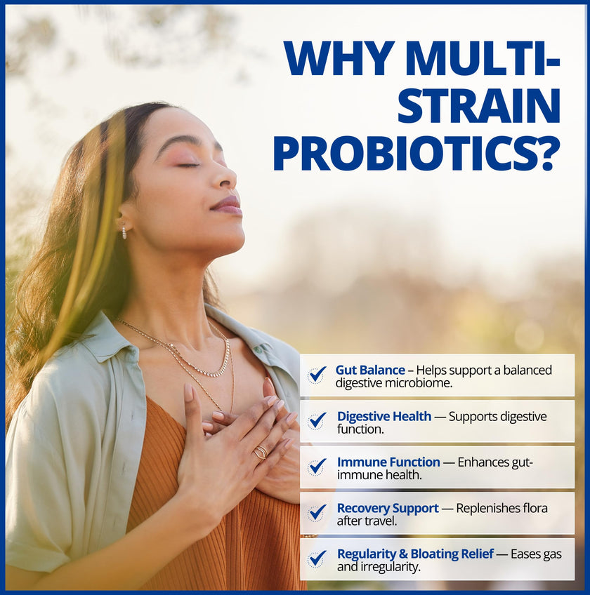 CanPrev Pro-Biotik 15 Billion CFU, 60 V-Caps 60-Day Supply - Non-GMO & Gluten-Free - Advanced Gut Health Formula with 5 Probiotic Strains Supplement - Supports Digestive Balance and Eases Bloating 🍁 All In One Marketplace Canada