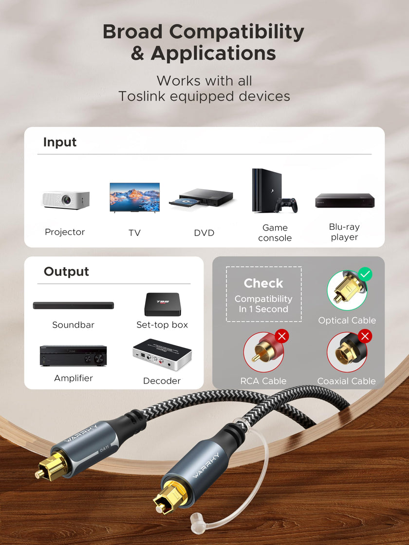 WARRKY Optical Audio Cable for Home Theater [Nylon Braided,Aluminium Case] 🍁 All In One Marketplace Canada