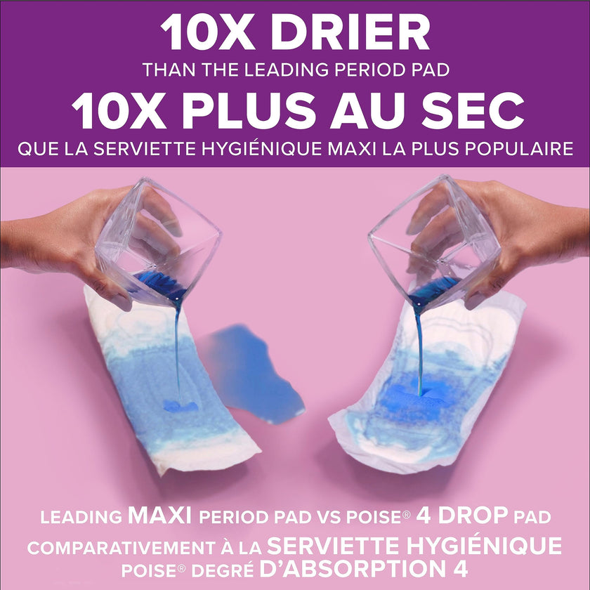 Poise Postpartum Incontinence Pads, Maximum Absorbency, Regular Length, 96 Count (2 packs of 48) 🍁 All In One Marketplace Canada