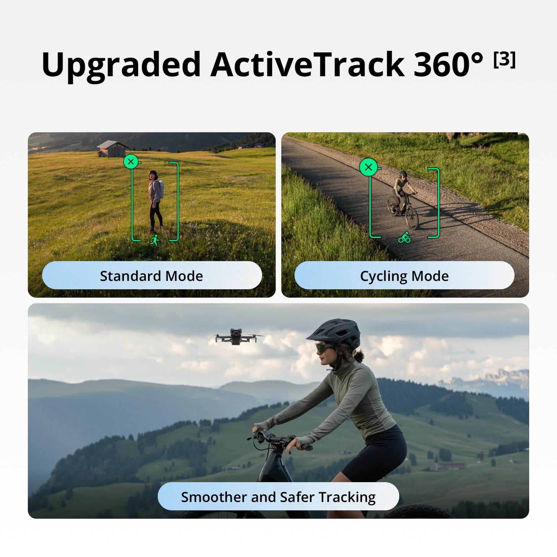 DJI Mini 5 Pro Fly More Combo Plus With DJI RC 2, 1-Inch CMOS 🍁 All In One Marketplace Canada