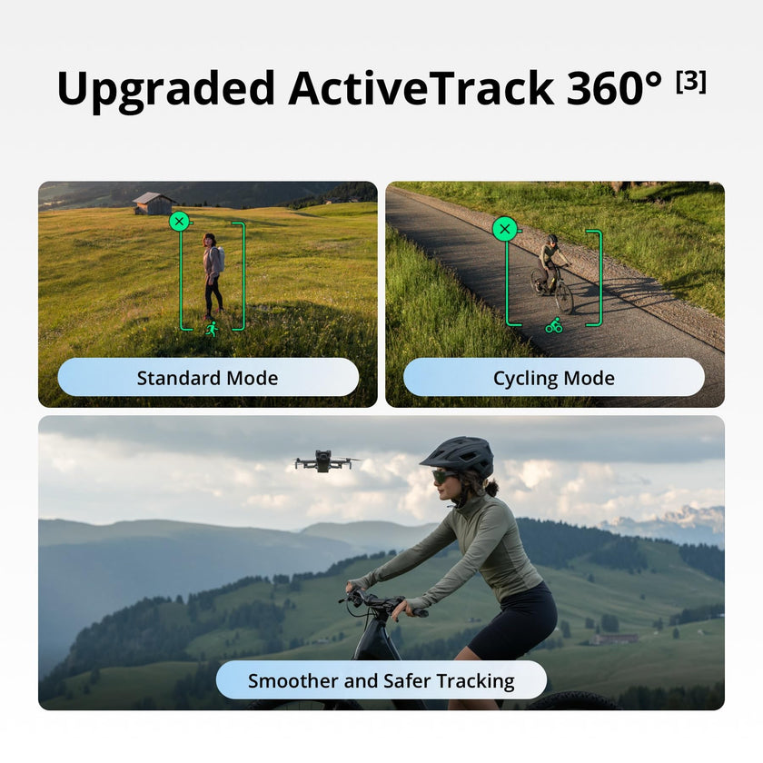 DJI Mini 5 Pro Fly More Combo Plus With DJI RC 2, 1-Inch CMOS 🍁 All In One Marketplace Canada