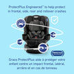 Graco EasyTurn 360 2-in-1 Convertible Car Seat 🍁 All In One Marketplace Canada