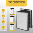 𝟒 X JF260 HEPA Replacement Filter Compatible With Jafända JF260 Air Purifier ＆ JF260S Smart Air Purifier, DeedMo AP-1273 Air Purifiers, Part Number JF260-RF, 3-in-1 True HEPA and Activated Carbon 🍁 All In One Marketplace Canada