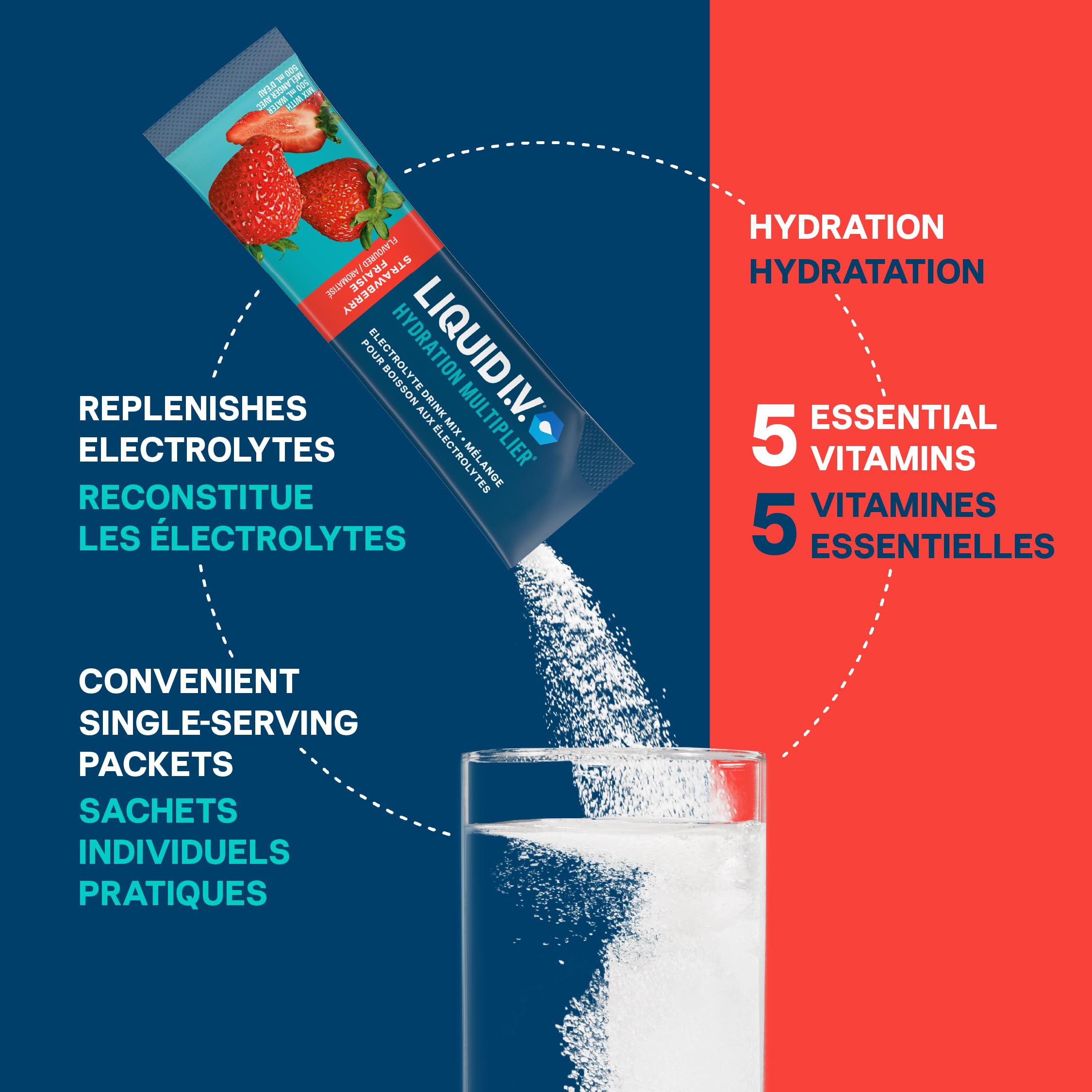 Liquid I.V. Hydration Multiplier Electrolyte Drink Mix - Enhanced Hydration Electrolyte Powder with Vitamins B3, B5, B6, B12 and C -18x On-the-go Sticks for Workout and Travel - Strawberry 🍁 All In One Marketplace Canada