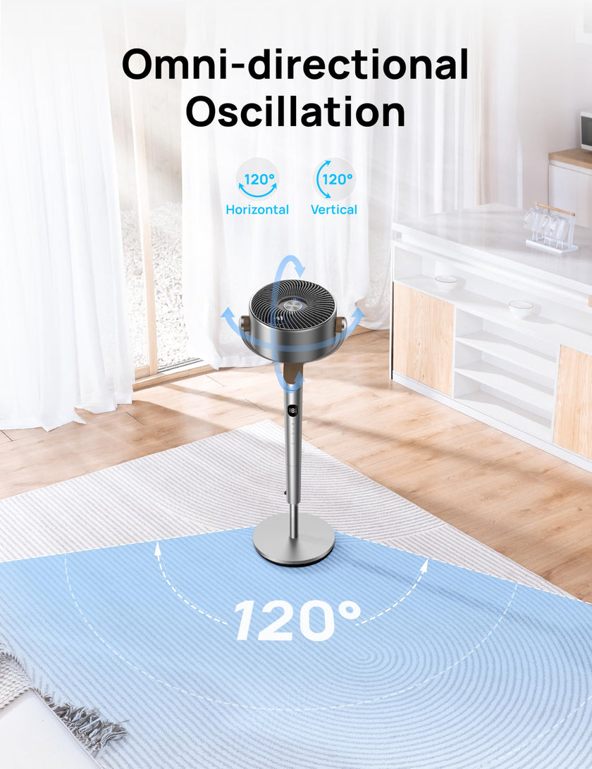 DREO Fan for Bedroom, 120°+120°Omni-directional Oscillating Fan, 90ft, DC Motor, 20 dB Quiet Standing Pedestal Fans, 8 Speeds, 3 Modes Circulator with Remote, 35-40