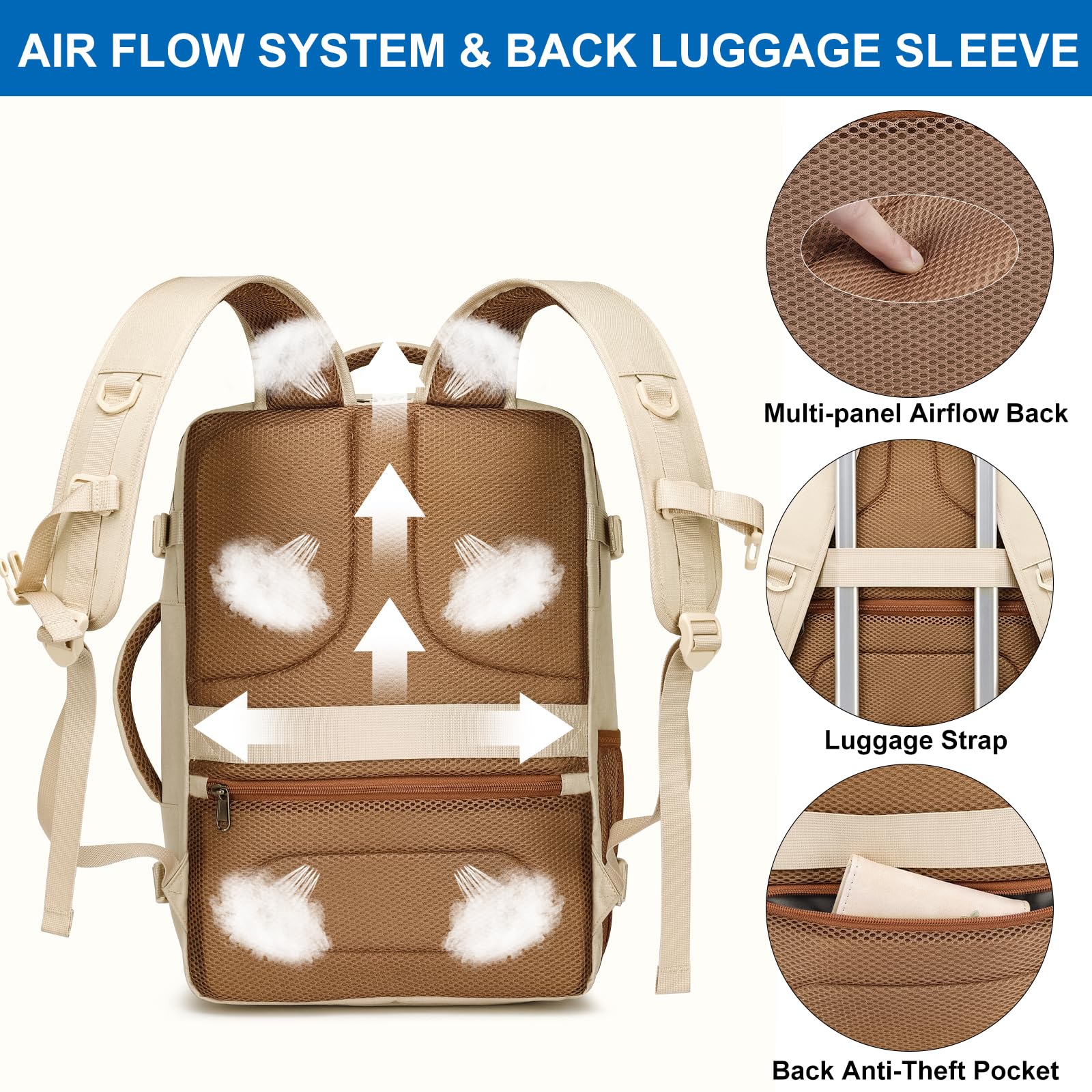 Travel Backpack for Women Flight Approved Carry On Travel Backpack with Shoe Pouch,TSA 15.6inch Laptop Sac à Dos Personal Item Bag for Weekender Overnight Bags Bookbag Travel Essentials,Beige 🍁 All In One Marketplace Canada