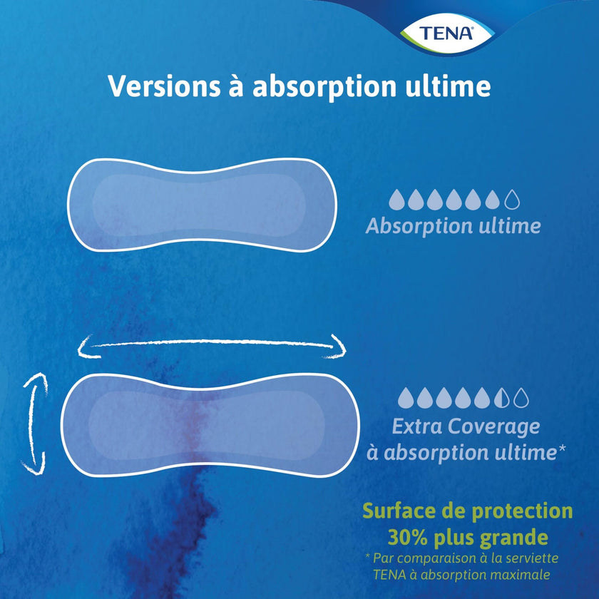 TENA Sensitive Care Ultimate Incontinence Pad for Women, Postpartum and Bladder Control, 99 Count 🍁 All In One Marketplace Canada