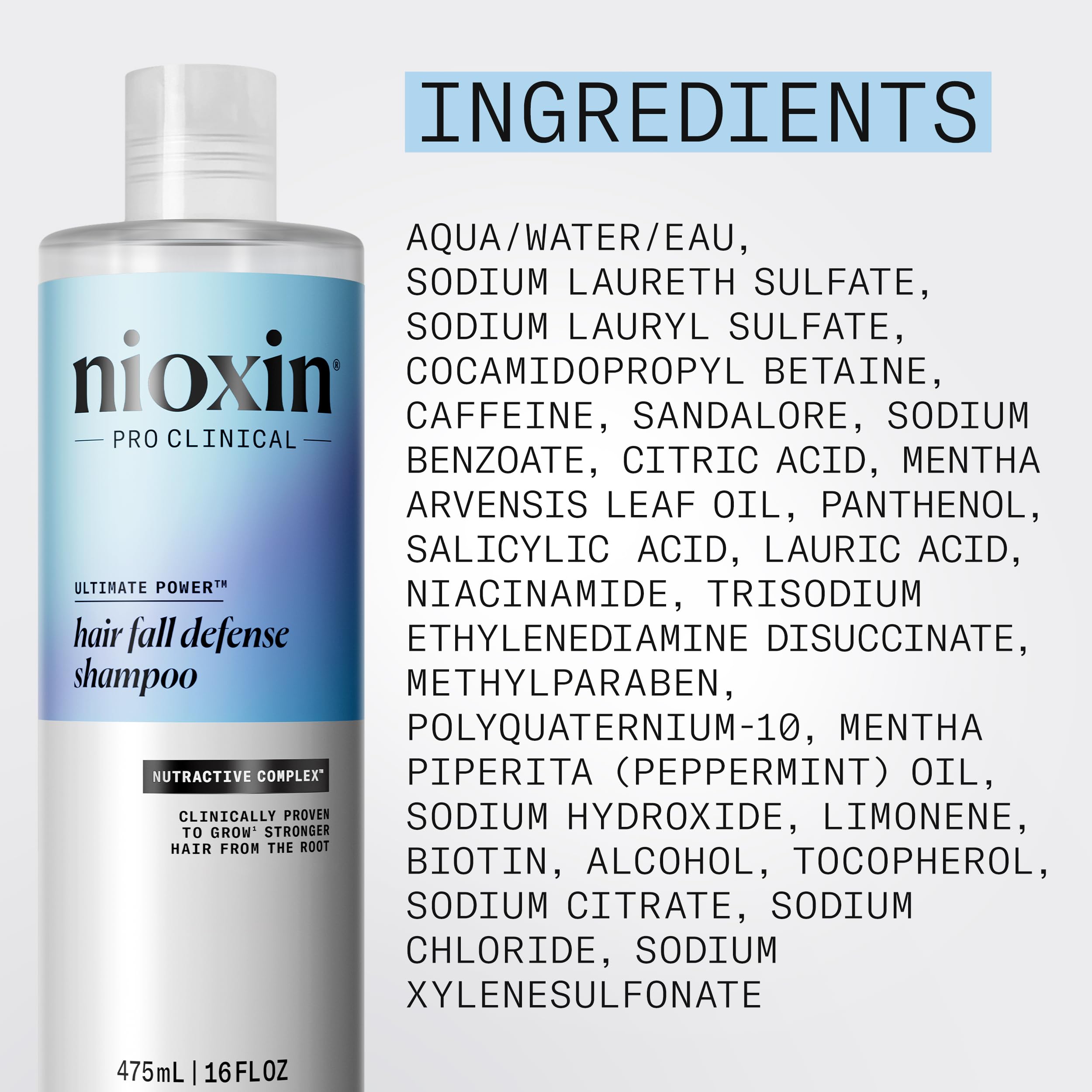 Nioxin Fall Defense Shampoo | Activates Follicles for Visibly Less Hair Loss | With Niacinamide, Caffeine, Lauric Acid & Sandalore | 16 Fl Oz 🍁 All In One Marketplace Canada