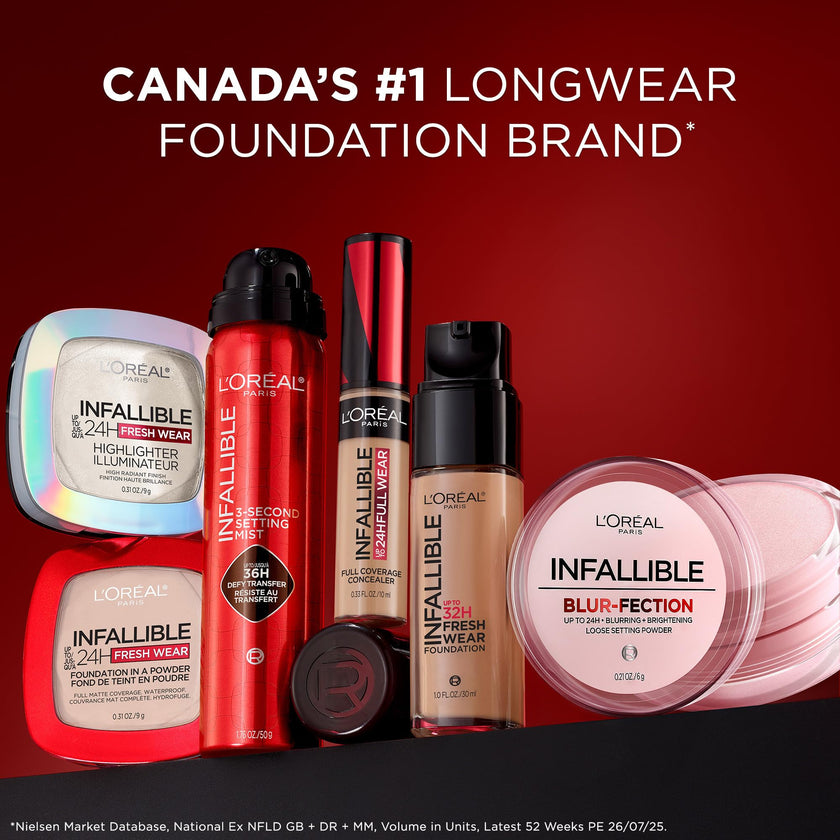 L'Oréal Paris Infallible Blur-Fection Loose Powder, Brightening Pink Setting Powder with Soft Matte Finish, Locks in Makeup for Up to 24H, 10 Light Pink, 6g 🍁 All In One Marketplace Canada