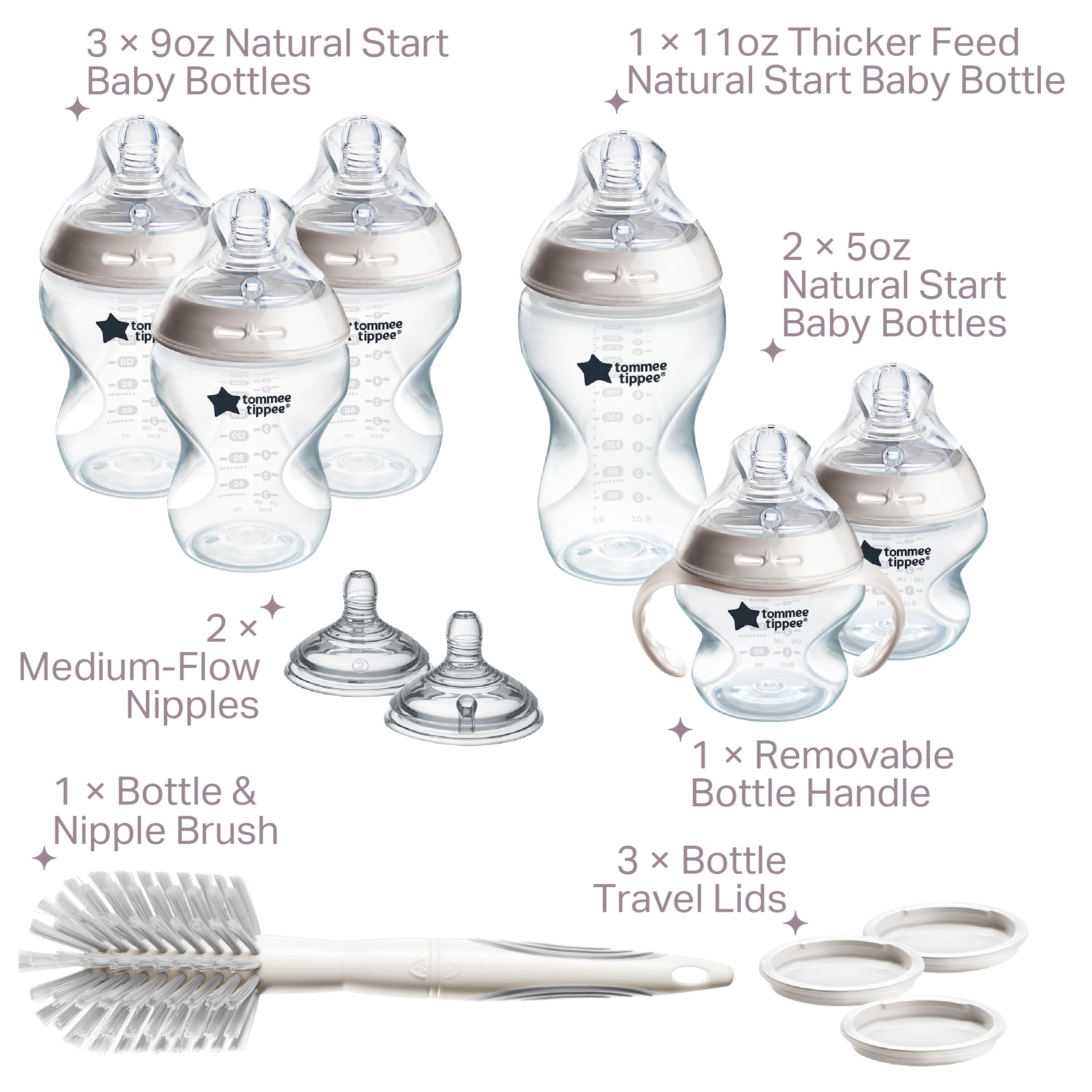 Tommee Tippee Natural Start Baby Bottle Set, Breast-Like Nipples, 0m+ 🍁 All In One Marketplace Canada