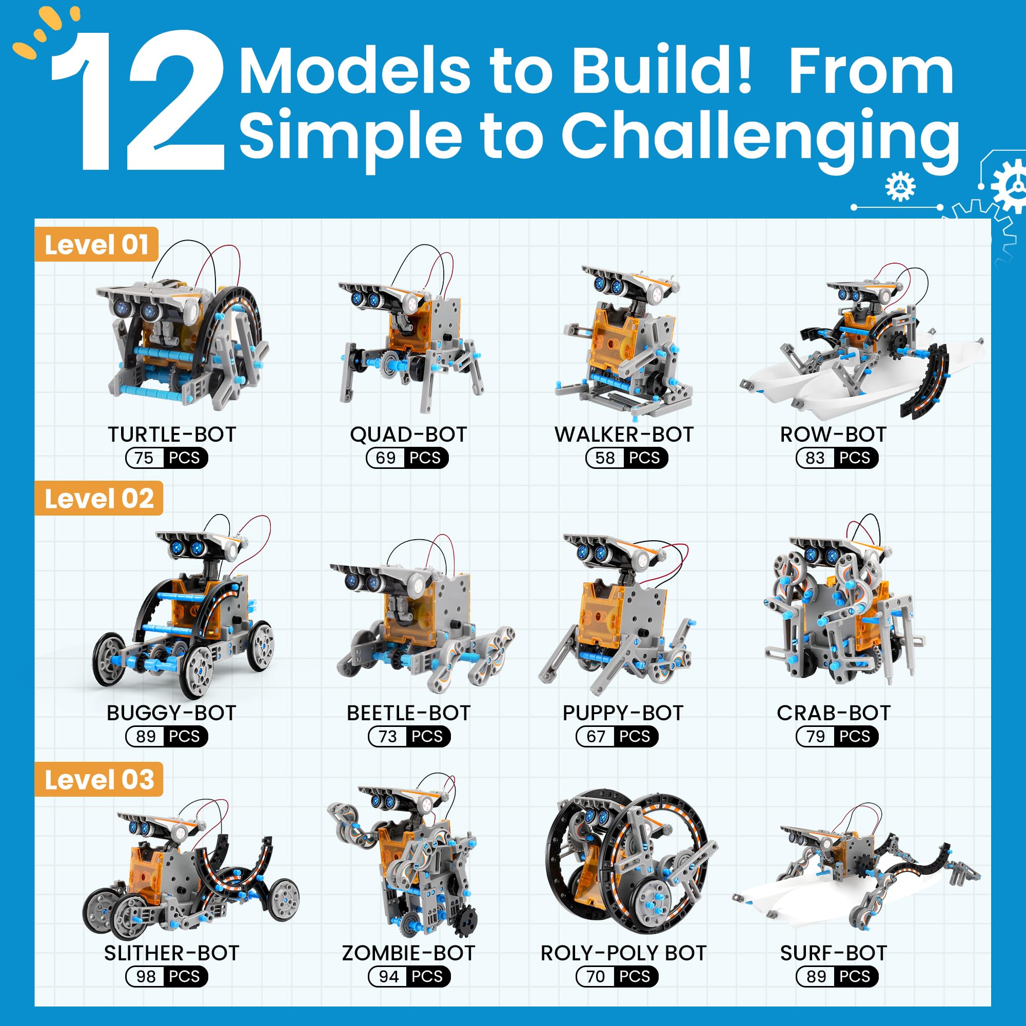 Sillbird 12-in-1 Solar Robot Building Kit STEM Gift for Boys Aged 8-13, DIY Science Educational Robotic Toys for Kids Teens Birthday, Powered by The Sun with 190 Pieces 🍁 All In One Marketplace Canada