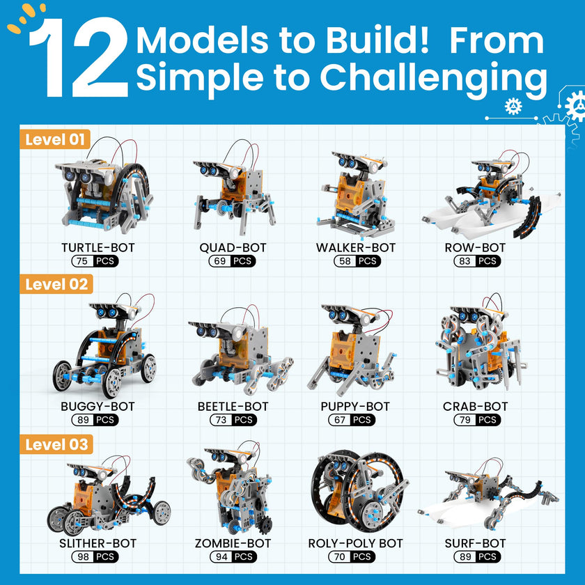 Sillbird 12-in-1 Solar Robot Building Kit STEM Gift for Boys Aged 8-13, DIY Science Educational Robotic Toys for Kids Teens Birthday, Powered by The Sun with 190 Pieces 🍁 All In One Marketplace Canada