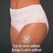 Depend Night Defense Adult Incontinence Underwear for Women, Disposable, Overnight, Small, Blush, 64 Count 🍁 All In One Marketplace Canada