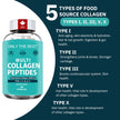 Premium Multi Collagen Peptides Capsules 3000mg - Types I, II, III, V, X To Support Skin, Hair, Nails & Bones - Helps Maintain Strong Joints, Ligaments, Muscles, & Digestive Health* - Hydrolyzed Collagen Supplement 180 Capsules
