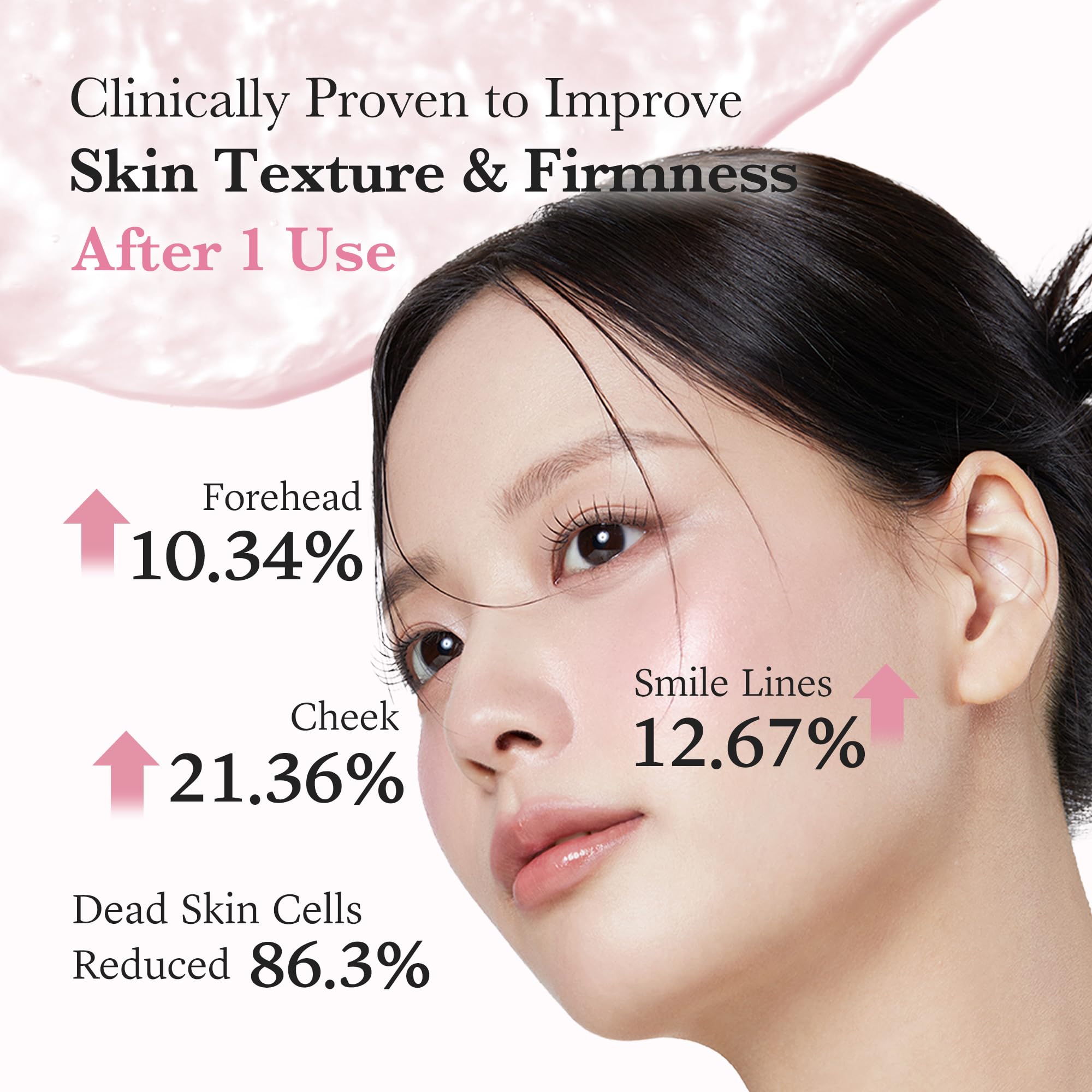 medicube Pink PDRN Collagen Glow Jelly Mist Serum | Dual-Texture Mist Serum with Niacinamide, Glutathione, Ceramide & Hyaluronic Acid | Lightweight for Deep Hydration, Radiance & Plump-Looking Skin 🍁 All In One Marketplace Canada