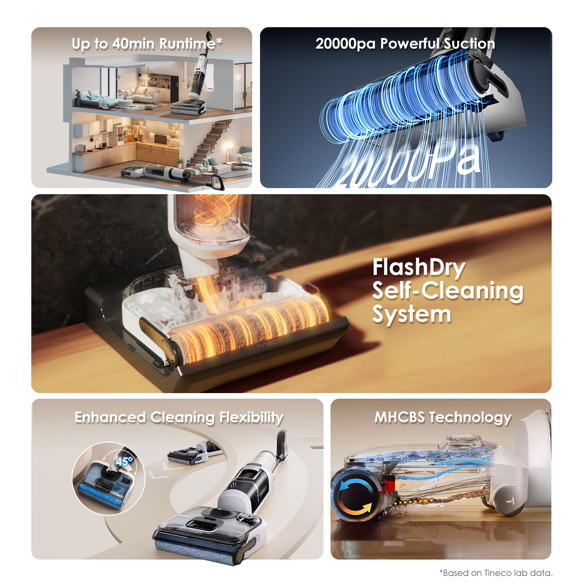 Tineco Floor ONE Stretch S6 Cordless Wet Dry Vacuum Cleaner, 180°Lay-Flat Smart Vacuum Mop, 40 Minutes Long Runtime 158℉ Flashdry Self-Cleaning, Dual-Sided Edge Cleaning Lightweight Floor Cleaner 🍁 All In One Marketplace Canada