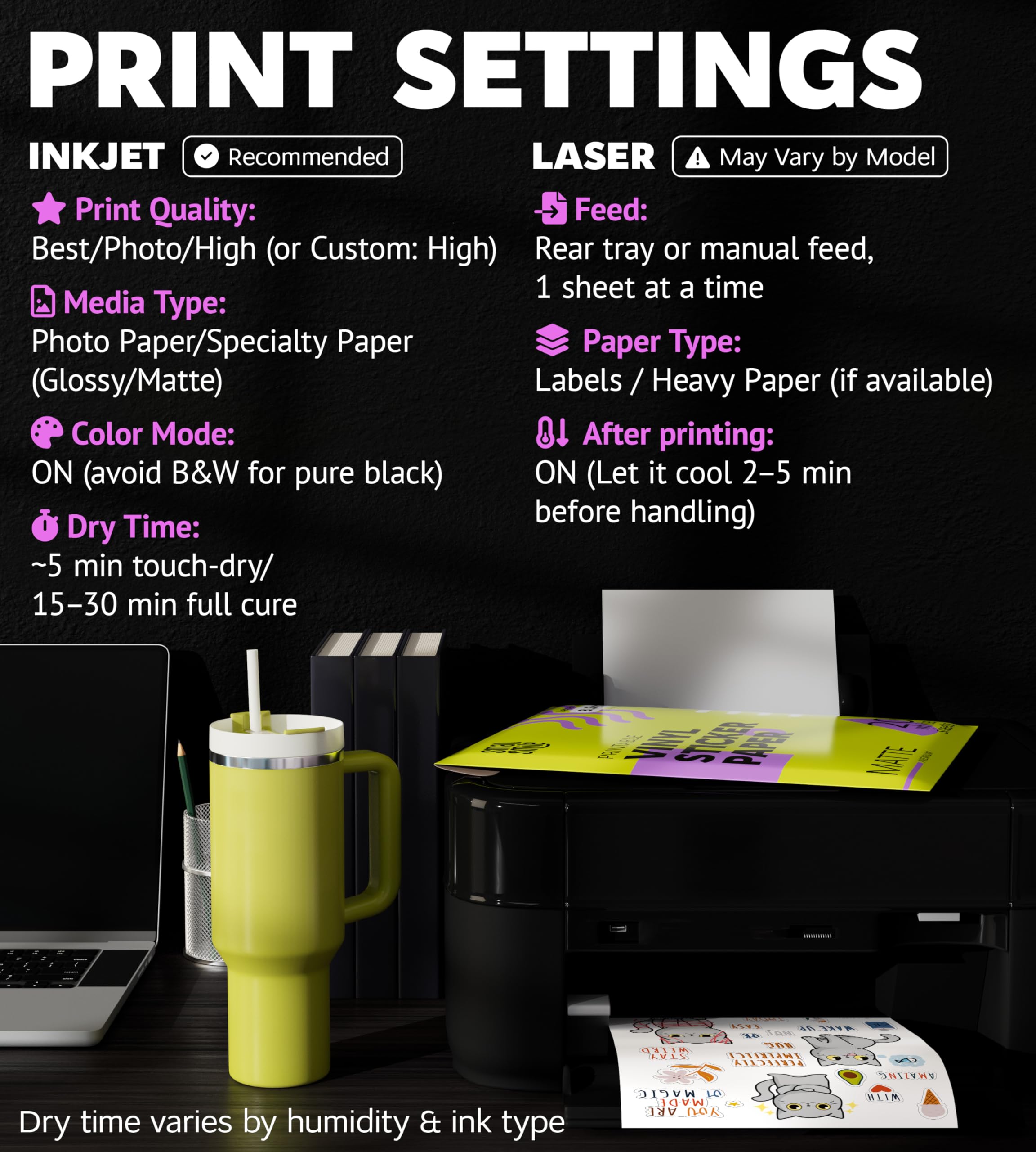 Premium Printable Vinyl Sticker Paper for Inkjet Printer and Laser - 20 White Matte Sticker Paper Waterproof - Durability Adhesive Paper 8.5 x 11, Fast Dry, Holds Ink Well, Great for Cutting Machines 🍁 All In One Marketplace Canada