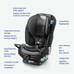 Graco SlimFit3 LX 3-in-1 Car Seat ft. Anti-Rebound Bar, Baby to Big Kid Car Seat, 2.2-45 kg (4-100 lb), Gotham 🍁 All In One Marketplace Canada