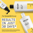 Nioxin System 1 Scalp + Hair Thickening Shampoo | For Natural Hair with Light Thinning | Strengthen Against Breakage with Niacinamide & Biotin | 16.9 Fl Oz 🍁 All In One Marketplace Canada
