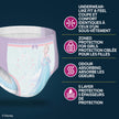 Huggies Goodnites Training Pants, Girls Bedwetting NightTime Underwear, Size S/M, 43-68 lbs, 44 Count, Giga Pack 🍁 All In One Marketplace Canada