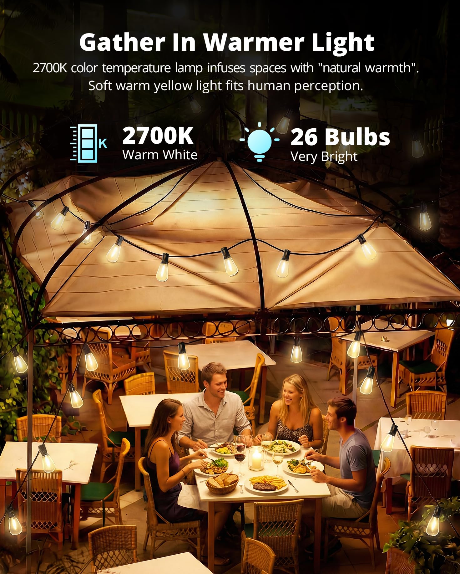 VIPAR Outdoor String Lights 60FT LED Patio Lights Waterproof with 28 Shatterproof ST38 Edison Bulbs Outside Hanging Light Dimmable Connectable for Porch, Deck, Garden, Backyard, Balcony, Decor, 2700K 🍁 All In One Marketplace Canada